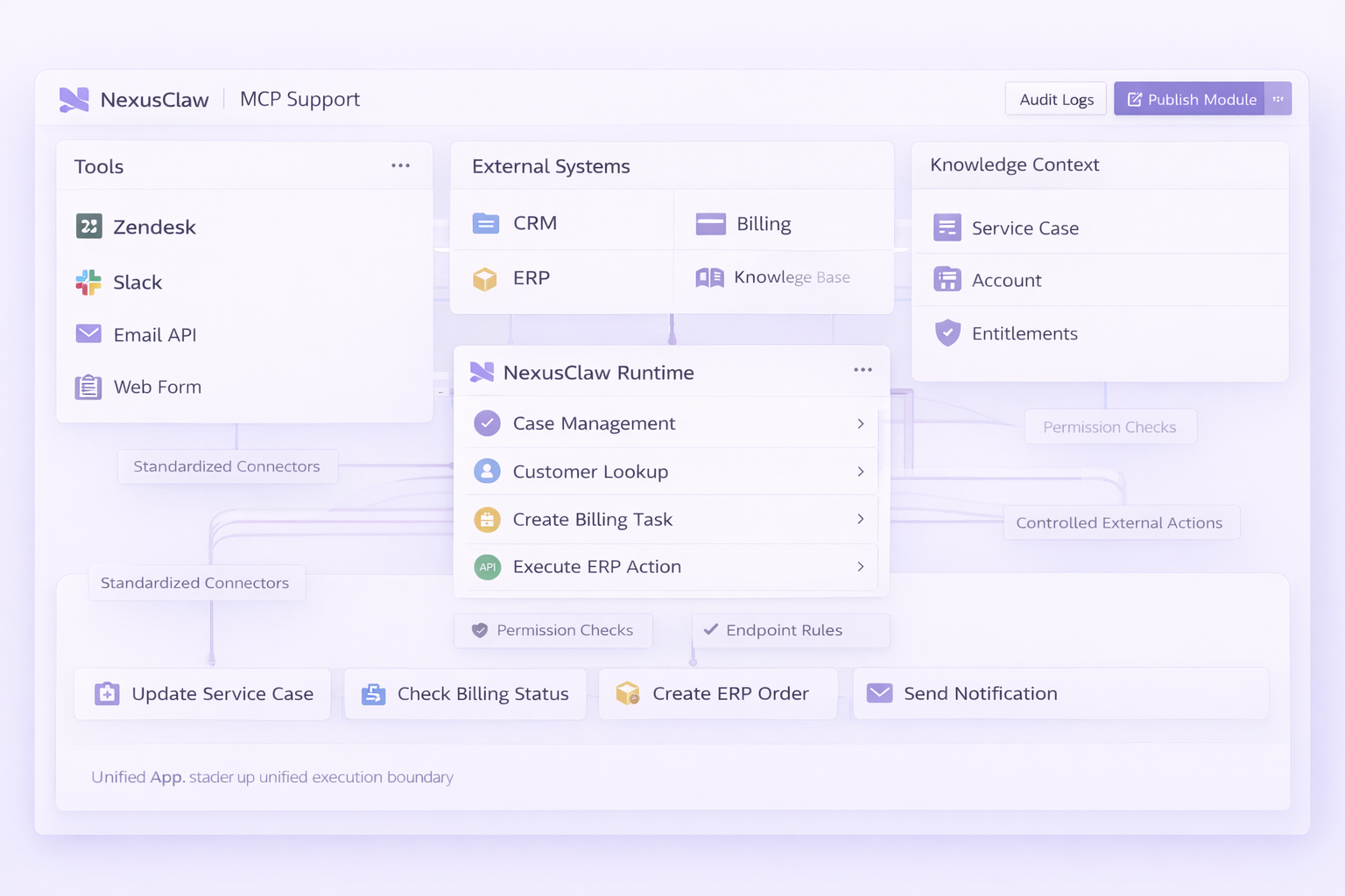 MCP Support capability hero