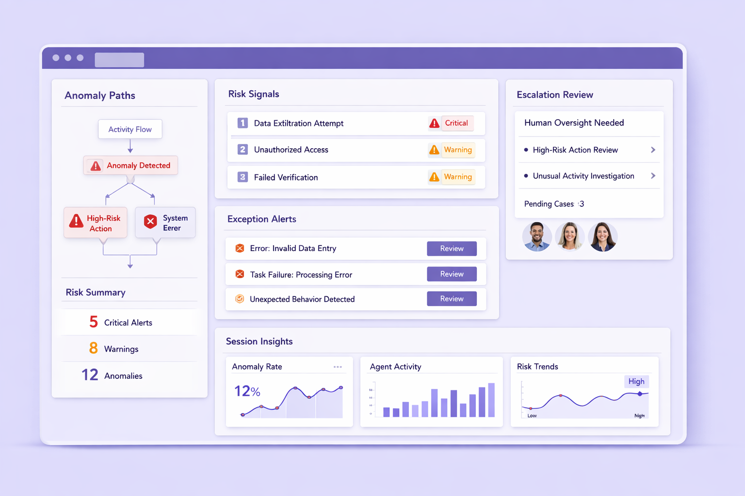 Observability step 2