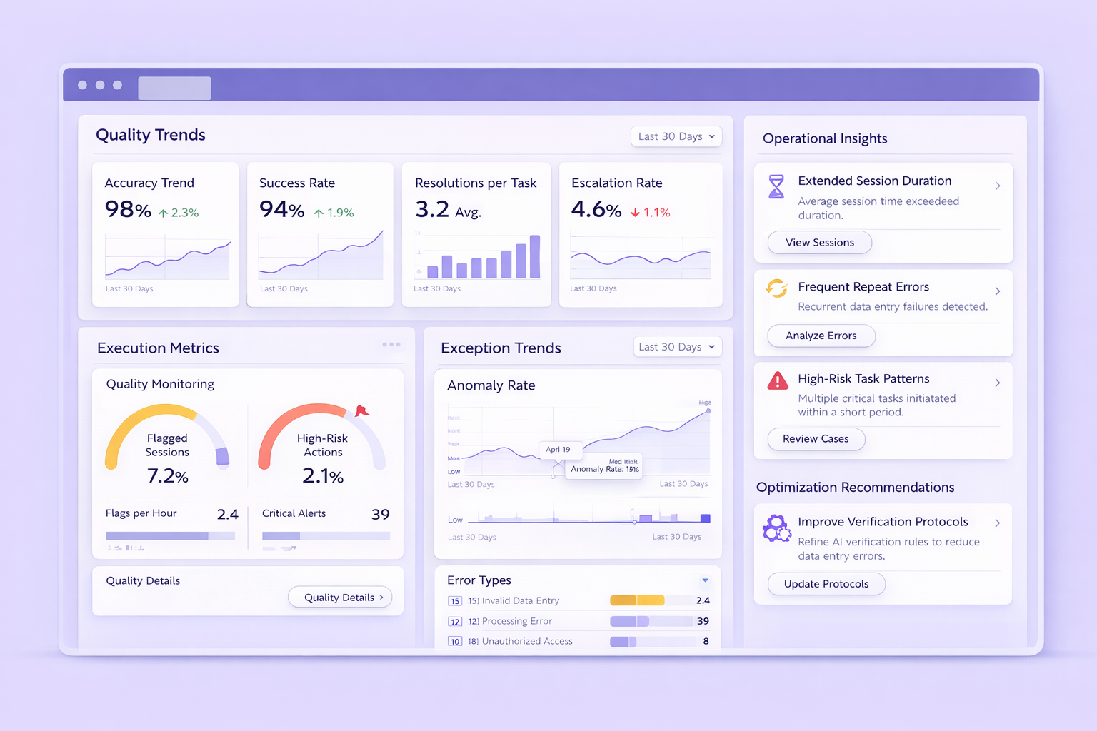 Observability step 3